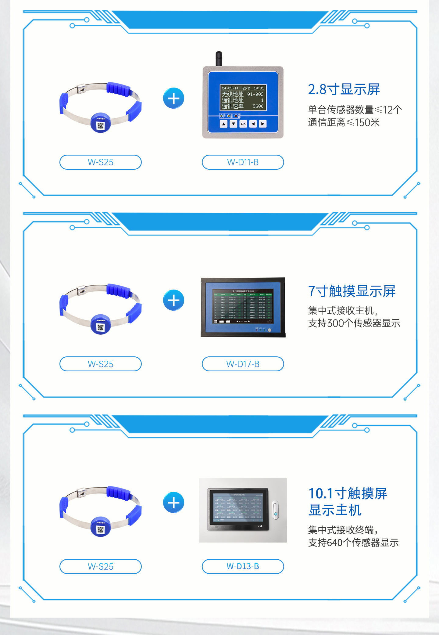 稳传测控W-S25电气接点无线测温传感器 0.4KV-110KV高压设备温度监测