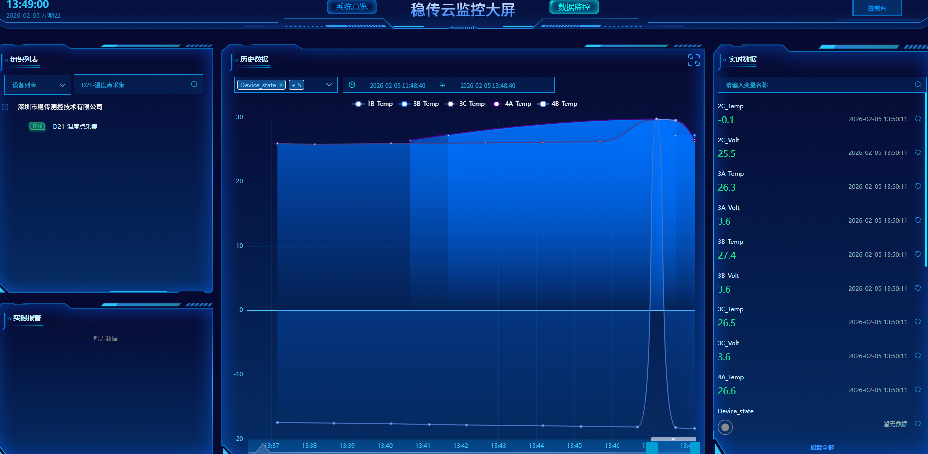 10kV-35kV户外电缆接头无线测温监测方案 10kV-35kV户外电缆接头无线测温监测方案